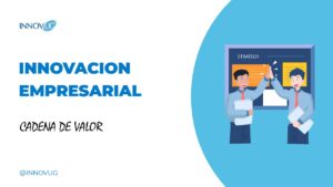 innovacion empresarial