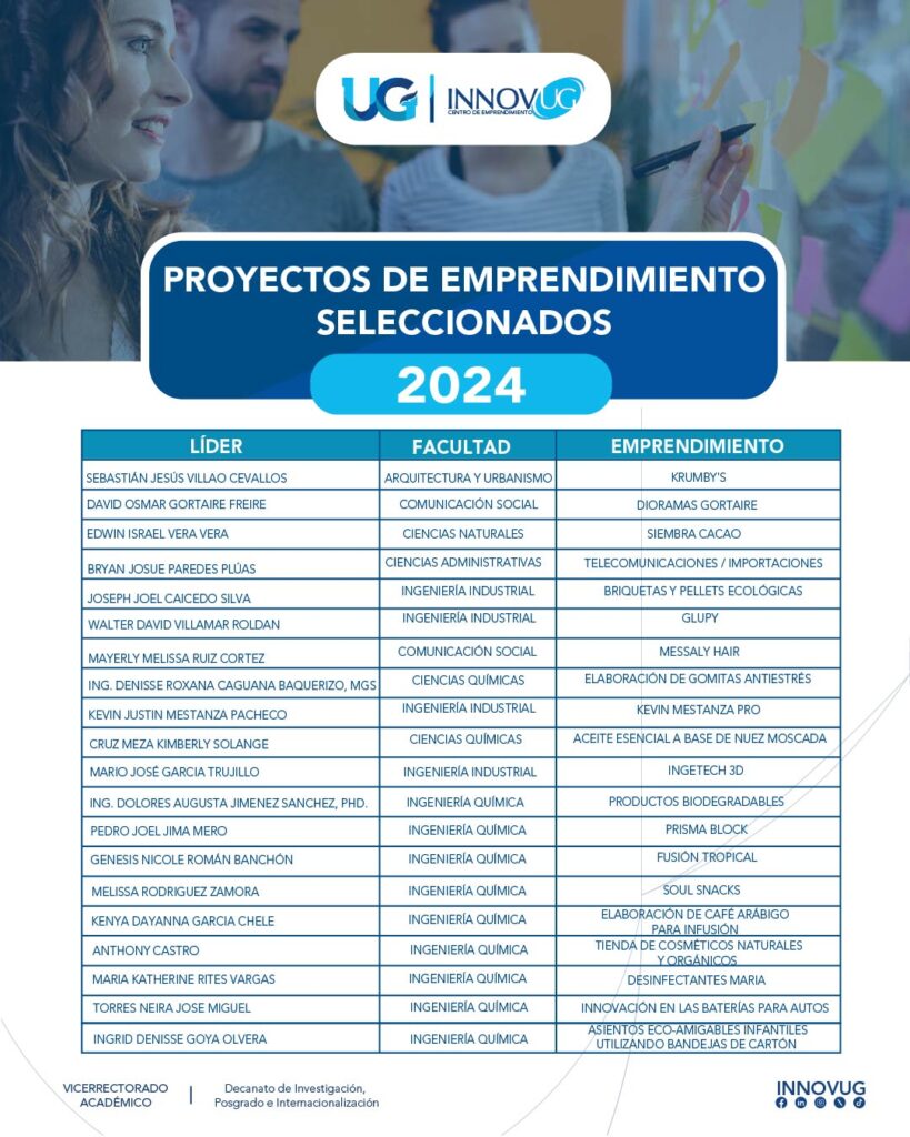 IV CONVOCATORIA DE PROYECTOS ultimo trabajo 2 02 02